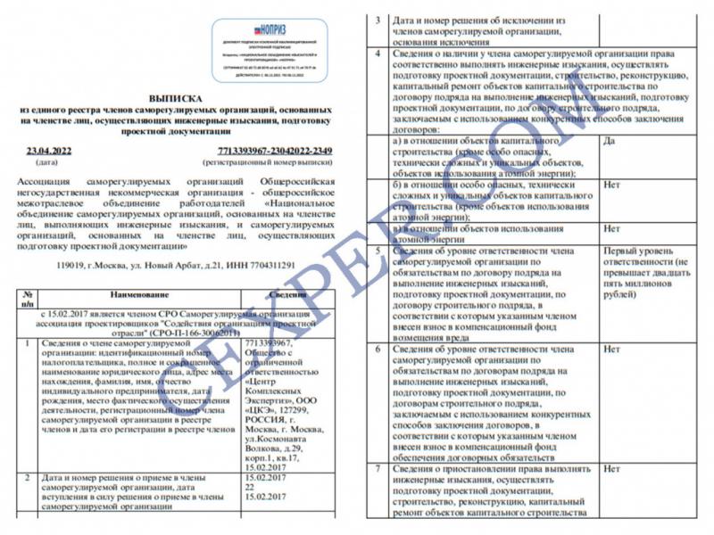 Выписка Национального объединения проектировщиков НОПРИЗ